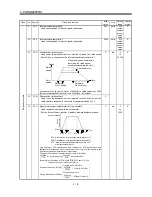 Preview for 93 page of Mitsubishi Electric GENERAL PURPOSE AC SERVO MR-E- A/AG Instruction Manual