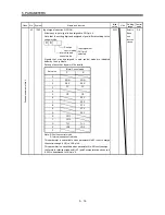 Preview for 101 page of Mitsubishi Electric GENERAL PURPOSE AC SERVO MR-E- A/AG Instruction Manual