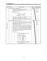 Preview for 103 page of Mitsubishi Electric GENERAL PURPOSE AC SERVO MR-E- A/AG Instruction Manual