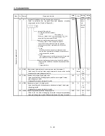 Preview for 107 page of Mitsubishi Electric GENERAL PURPOSE AC SERVO MR-E- A/AG Instruction Manual