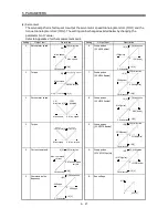 Preview for 112 page of Mitsubishi Electric GENERAL PURPOSE AC SERVO MR-E- A/AG Instruction Manual