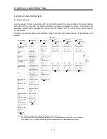 Preview for 116 page of Mitsubishi Electric GENERAL PURPOSE AC SERVO MR-E- A/AG Instruction Manual