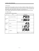 Preview for 117 page of Mitsubishi Electric GENERAL PURPOSE AC SERVO MR-E- A/AG Instruction Manual