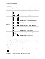 Preview for 121 page of Mitsubishi Electric GENERAL PURPOSE AC SERVO MR-E- A/AG Instruction Manual