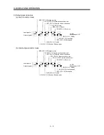 Preview for 124 page of Mitsubishi Electric GENERAL PURPOSE AC SERVO MR-E- A/AG Instruction Manual