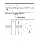 Preview for 135 page of Mitsubishi Electric GENERAL PURPOSE AC SERVO MR-E- A/AG Instruction Manual