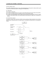 Preview for 144 page of Mitsubishi Electric GENERAL PURPOSE AC SERVO MR-E- A/AG Instruction Manual