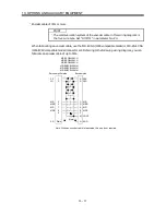 Preview for 192 page of Mitsubishi Electric GENERAL PURPOSE AC SERVO MR-E- A/AG Instruction Manual