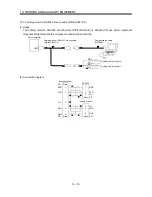 Preview for 194 page of Mitsubishi Electric GENERAL PURPOSE AC SERVO MR-E- A/AG Instruction Manual