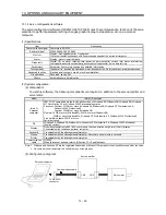 Preview for 195 page of Mitsubishi Electric GENERAL PURPOSE AC SERVO MR-E- A/AG Instruction Manual