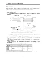 Preview for 196 page of Mitsubishi Electric GENERAL PURPOSE AC SERVO MR-E- A/AG Instruction Manual