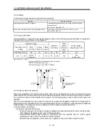 Preview for 199 page of Mitsubishi Electric GENERAL PURPOSE AC SERVO MR-E- A/AG Instruction Manual