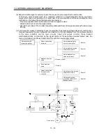 Preview for 200 page of Mitsubishi Electric GENERAL PURPOSE AC SERVO MR-E- A/AG Instruction Manual