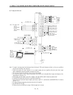 Preview for 255 page of Mitsubishi Electric GENERAL PURPOSE AC SERVO MR-E- A/AG Instruction Manual