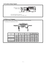 Предварительный просмотр 7 страницы Mitsubishi Electric GK-2509YS2-CE Handbook