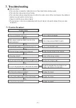 Preview for 8 page of Mitsubishi Electric GK-2509YS2-CE Handbook