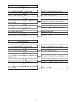 Preview for 9 page of Mitsubishi Electric GK-2509YS2-CE Handbook