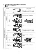 Предварительный просмотр 7 страницы Mitsubishi Electric GM-J2 Series Instruction Manual