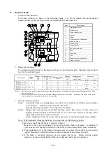 Предварительный просмотр 10 страницы Mitsubishi Electric GM-J2 Series Instruction Manual