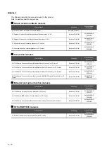 Preview for 20 page of Mitsubishi Electric GOT 1000 Series Connection Manual