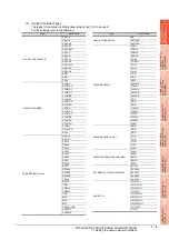 Preview for 35 page of Mitsubishi Electric GOT 1000 Series Connection Manual