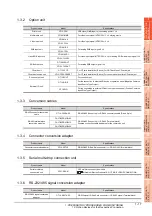 Preview for 47 page of Mitsubishi Electric GOT 1000 Series Connection Manual