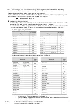 Preview for 48 page of Mitsubishi Electric GOT 1000 Series Connection Manual