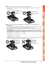 Preview for 53 page of Mitsubishi Electric GOT 1000 Series Connection Manual