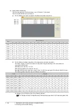 Preview for 74 page of Mitsubishi Electric GOT 1000 Series Connection Manual