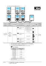 Preview for 88 page of Mitsubishi Electric GOT 1000 Series Connection Manual