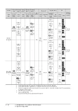 Preview for 90 page of Mitsubishi Electric GOT 1000 Series Connection Manual