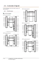 Preview for 92 page of Mitsubishi Electric GOT 1000 Series Connection Manual