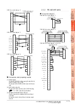 Preview for 93 page of Mitsubishi Electric GOT 1000 Series Connection Manual