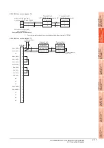 Preview for 95 page of Mitsubishi Electric GOT 1000 Series Connection Manual