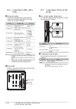 Preview for 100 page of Mitsubishi Electric GOT 1000 Series Connection Manual