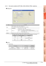 Preview for 107 page of Mitsubishi Electric GOT 1000 Series Connection Manual