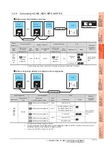 Preview for 127 page of Mitsubishi Electric GOT 1000 Series Connection Manual