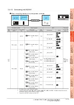 Preview for 133 page of Mitsubishi Electric GOT 1000 Series Connection Manual