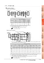 Preview for 137 page of Mitsubishi Electric GOT 1000 Series Connection Manual