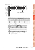 Preview for 139 page of Mitsubishi Electric GOT 1000 Series Connection Manual