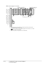 Preview for 144 page of Mitsubishi Electric GOT 1000 Series Connection Manual