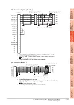 Preview for 145 page of Mitsubishi Electric GOT 1000 Series Connection Manual