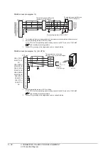 Preview for 146 page of Mitsubishi Electric GOT 1000 Series Connection Manual