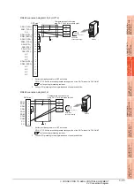 Preview for 147 page of Mitsubishi Electric GOT 1000 Series Connection Manual