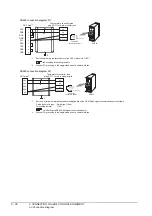 Preview for 150 page of Mitsubishi Electric GOT 1000 Series Connection Manual