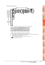 Preview for 157 page of Mitsubishi Electric GOT 1000 Series Connection Manual