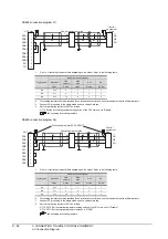 Preview for 158 page of Mitsubishi Electric GOT 1000 Series Connection Manual