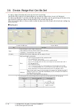 Preview for 168 page of Mitsubishi Electric GOT 1000 Series Connection Manual