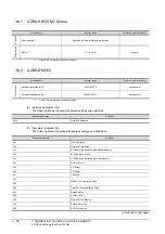 Preview for 170 page of Mitsubishi Electric GOT 1000 Series Connection Manual