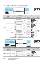 Preview for 178 page of Mitsubishi Electric GOT 1000 Series Connection Manual